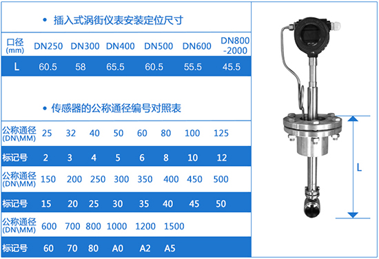 插入式智能渦街流量計(jì)外形尺寸表