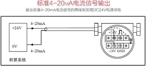 液體渦街流量計(jì)4-20mA電流信號(hào)輸出接線圖