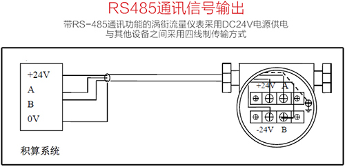 dn100渦街流量計(jì)RS485通訊信號輸出接線圖