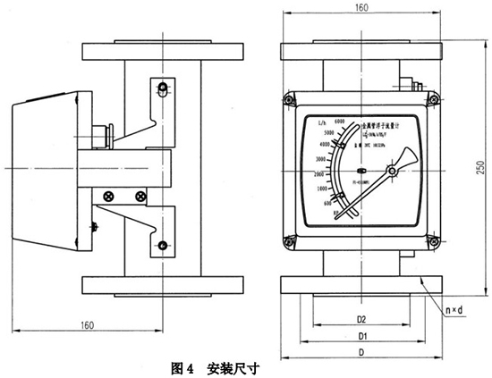 金屬管浮子流量計(jì)外形圖一