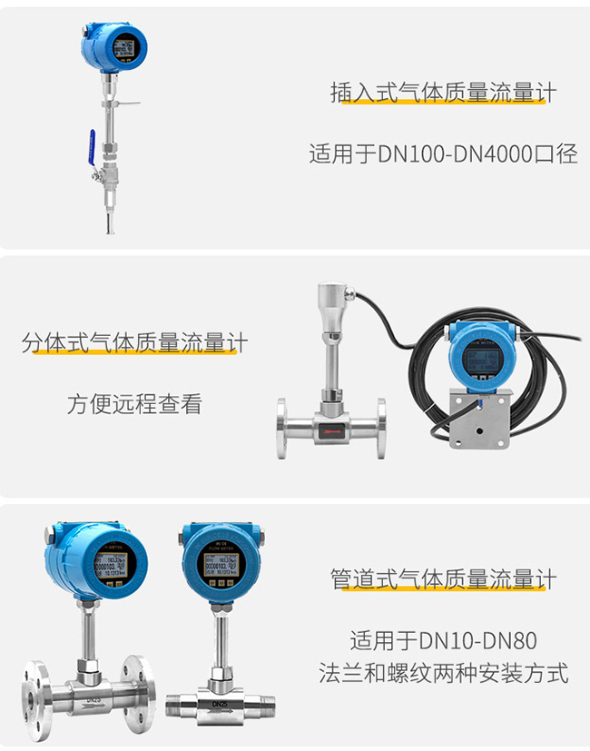 焦?fàn)t煤氣熱式流量計(jì)安裝方式分類(lèi)圖