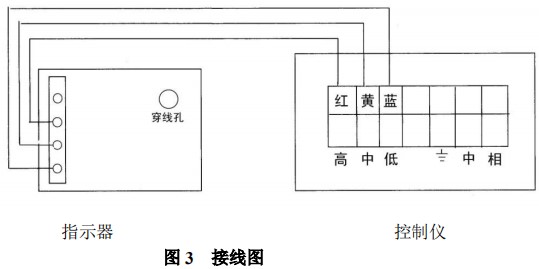 硫化氫流量計(jì)報(bào)警開(kāi)關(guān)裝置接線圖