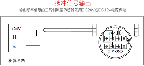 溫壓補(bǔ)償氣體流量計(jì)脈沖信號(hào)輸出接線(xiàn)圖