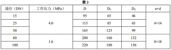 丙烯流量計(jì)安裝尺寸對(duì)照表一