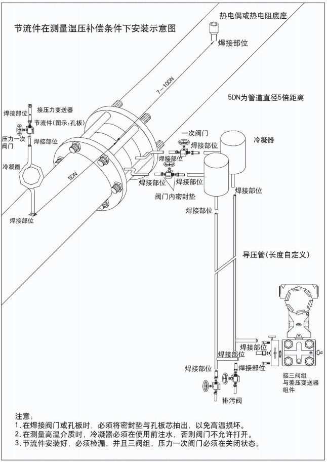 低溫乙烯孔板流量計節(jié)流件在測量穩(wěn)壓補(bǔ)償條件下安裝示意圖