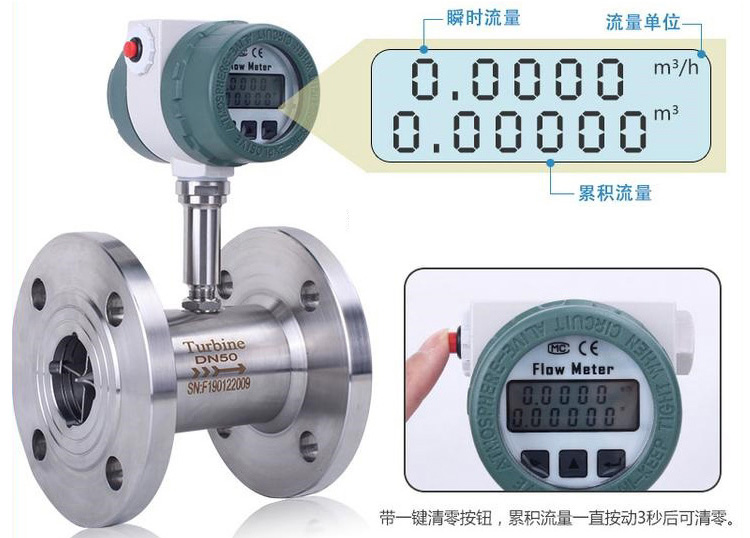 電池供電渦輪流量計