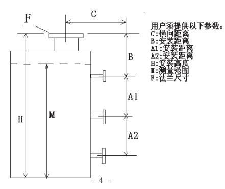 浮球滑輪式液位計選型參數(shù)圖