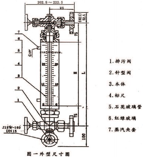 鍋爐玻璃管液位計結(jié)構圖