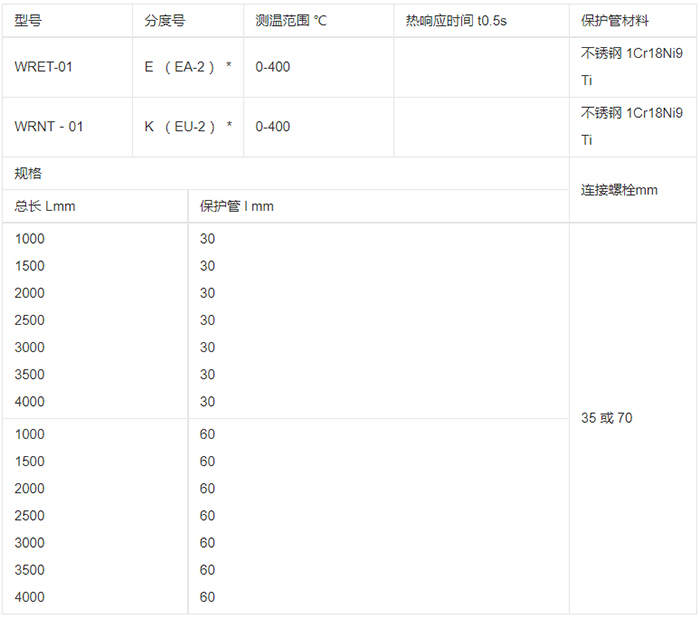 耐高溫?zé)犭娕家?guī)格選型表