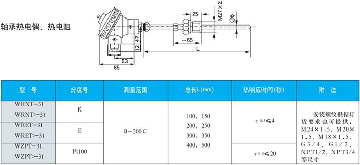 卡套式耐磨阻漏熱電偶軸承規(guī)格表