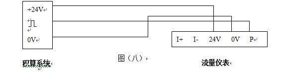 dn250渦街流量計(jì)脈沖信號輸出接線圖