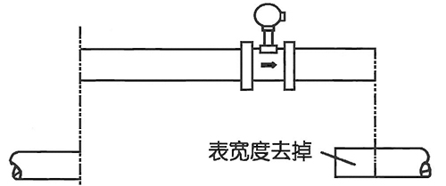 dn15渦街流量計(jì)焊接法蘭安裝示意圖一