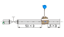 主蒸汽流量計(jì)直管段安裝要求圖六