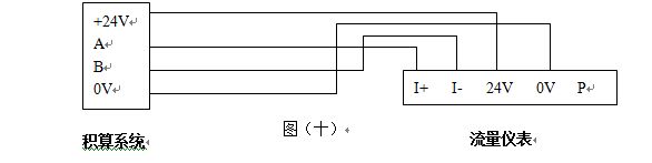 智能氣體流量計(jì)RS485通訊信號(hào)輸出接線(xiàn)圖