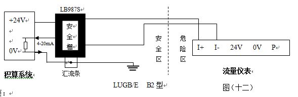 防爆智能氣體流量計(jì)4-20mA電流輸出型接線(xiàn)圖