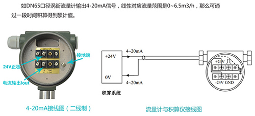 空氣流量表4-20mA電流信號(hào)輸出接線圖