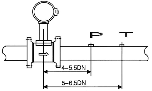 dn800渦街流量計(jì)壓力溫度傳感器安裝位置圖