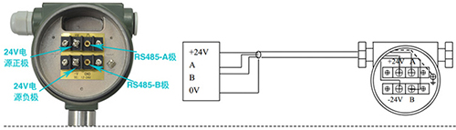 遠(yuǎn)傳渦街流量計(jì)RS485通訊信號(hào)輸出接線圖