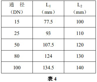 遠(yuǎn)傳金屬浮子流量計(jì)安裝尺寸對照表二