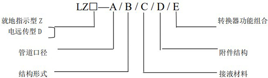 高溫轉(zhuǎn)子流量計規(guī)格選型圖