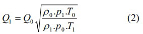 高溫轉(zhuǎn)子流量計氣體標(biāo)況工況換算公式