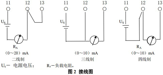 智能浮子流量計接線圖